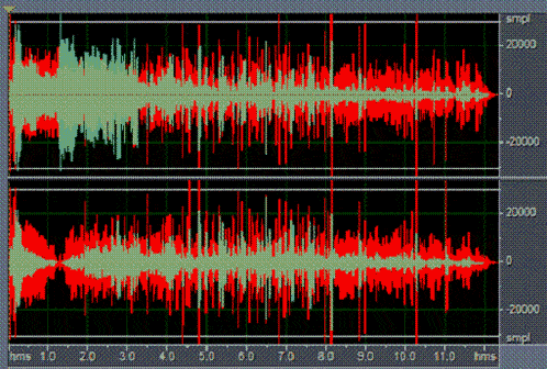 compression